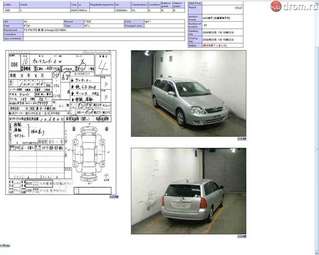 2004 Toyota Corolla Fielder Wallpapers