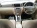 Preview Toyota Corolla Fielder