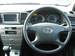 Preview Toyota Corolla Fielder