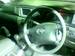 Preview 2004 Corolla Fielder