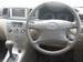 Preview 2004 Corolla Fielder