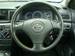 Preview 2004 Corolla Fielder