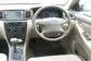 Preview Toyota Corolla Fielder