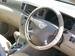 Preview Toyota Corolla Fielder