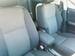 Preview Toyota Corolla Fielder
