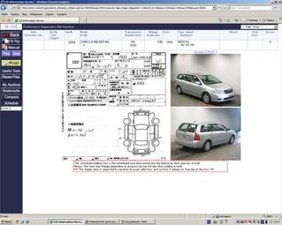 2005 Toyota Corolla Fielder Photos