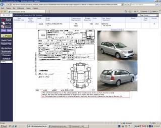 2005 Toyota Corolla Fielder Photos