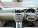 Preview Toyota Corolla Fielder