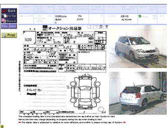 Toyota Corolla Runx