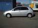 Preview Corolla Runx