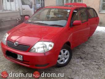 2001 Toyota Corolla Runx Wallpapers