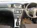 Preview Toyota Corolla Runx