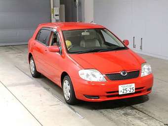 2002 Toyota Corolla Runx Images