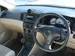 Preview Toyota Corolla Runx
