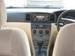 Preview Toyota Corolla Runx