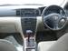 Preview Toyota Corolla Runx