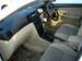 Preview Toyota Corolla Runx