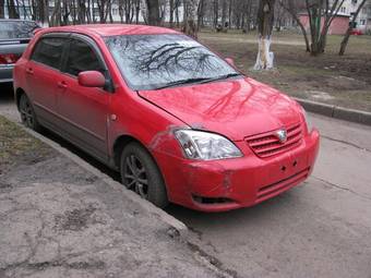 2003 Toyota Corolla Runx Pictures