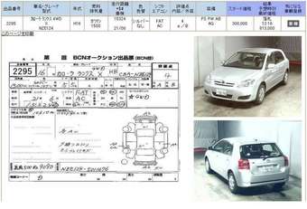 2004 Toyota Corolla Runx Pics