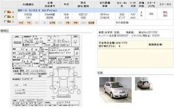 2004 Toyota Corolla Runx Images