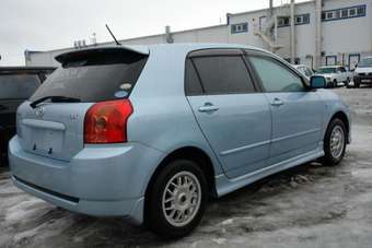 2004 Toyota Corolla Runx Photos