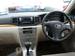 Preview 2004 Toyota Corolla Runx