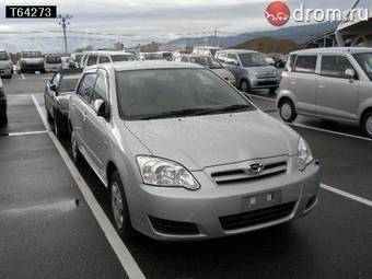 2004 Toyota Corolla Runx Pictures