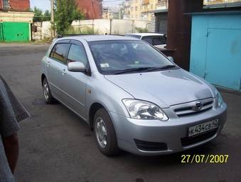 2004 Toyota Corolla Runx Pictures