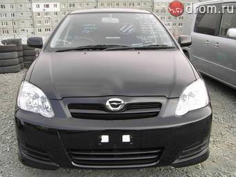 2004 Toyota Corolla Runx Photos