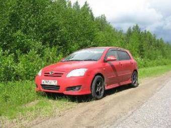 2004 Toyota Corolla Runx Pics