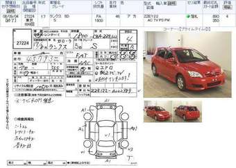 2005 Toyota Corolla Runx Pictures