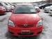 Preview 2005 Toyota Corolla Runx