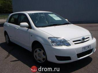 2005 Toyota Corolla Runx Photos