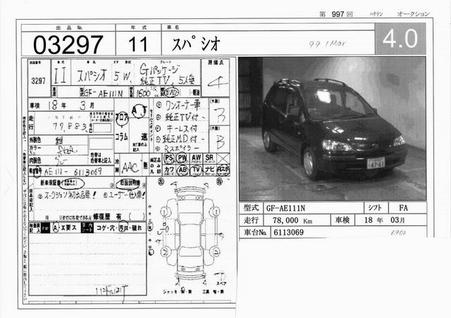 1999 Toyota Corolla Spacio Wallpapers
