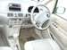 Pics Toyota Corolla Spacio