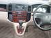 Preview Toyota Corolla Spacio