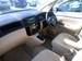 Preview Toyota Corolla Spacio
