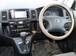 Preview Toyota Corolla Spacio