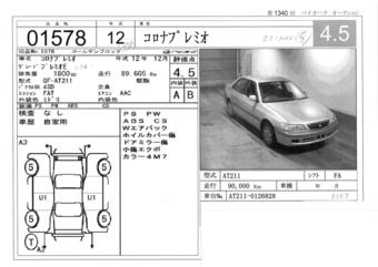 Toyota Corona Premio