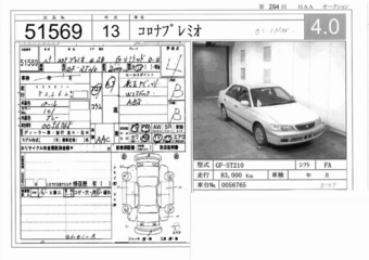 Toyota Corona Premio