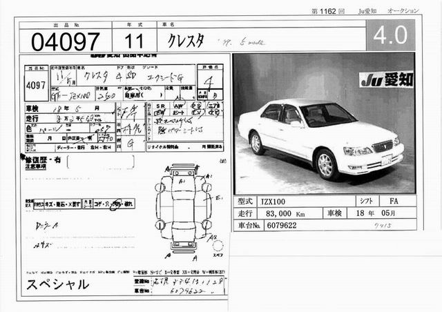 1999 Toyota Cresta Photos