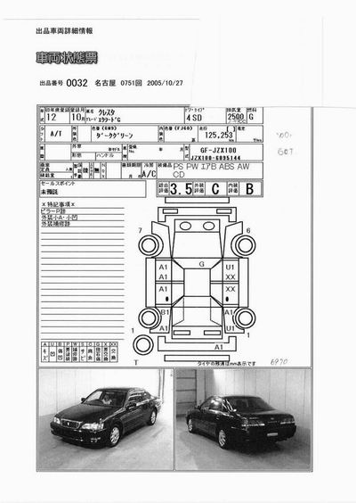 2000 Toyota Cresta Pictures