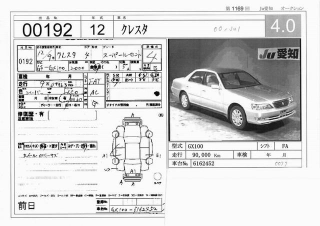 2000 Toyota Cresta Pictures