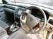 Preview Toyota Crown