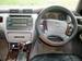 Preview Toyota Crown