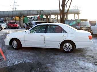 2003 Toyota Crown Wallpapers