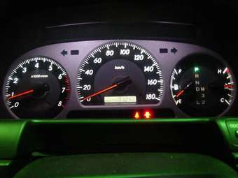 2003 Toyota Crown Photos