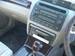 Preview Toyota Crown