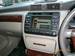 Preview Toyota Crown