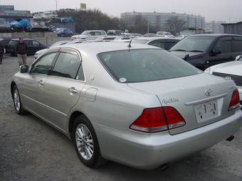 2004 Toyota Crown Wallpapers